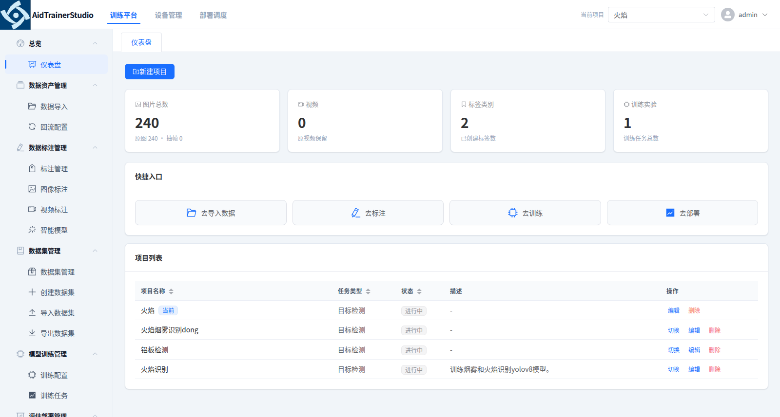 AiDStudio 仪表盘界面